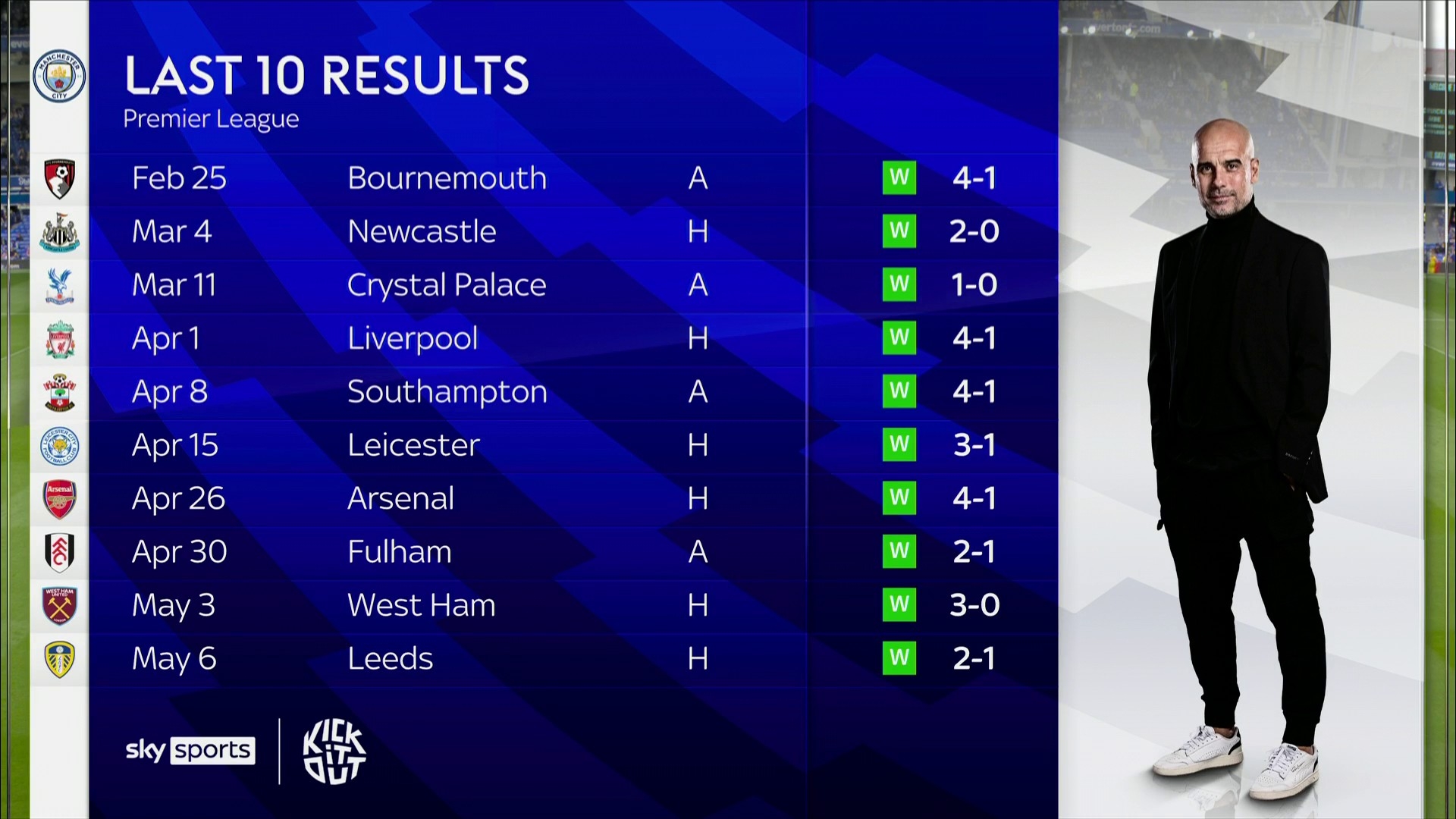 场的艺术之 场的艺术之